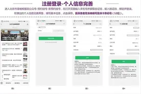 朝阳这家三级综合医院新开设4个门诊，帮助患者精准就医图片