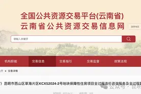位置好、配套全！昆明这个片区新增千余套保障房图片