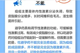 中新真探：长期吃避孕药能治疗痘痘吗？图片