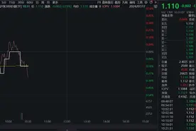 地产板块早盘走强，沪深300价值ETF（562320）盘中交投活跃，万科A涨超3%丨ETF观察图片