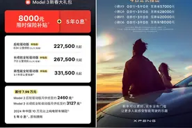 红观车市丨车企“价格战”打法变了，5年0息成主旋律？图片
