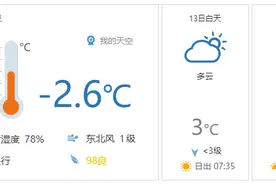 早安北京0113：最高3℃；今起北京公交试点开通6条通游专线图片
