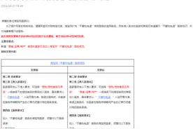 4月29日起，吃过的零食也能退！淘宝新规利弊几何？图片