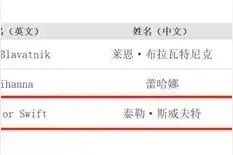 “霉霉”要来演出？上海文旅局：今年或有希望！被称为“行走的GDP”，149场演唱会座无虚席！上海准备好了吗？图片