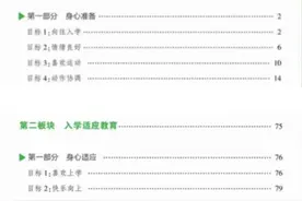 校园上新啦 ｜ 孩子“幼升小”有困难？看这一本就够了！图片