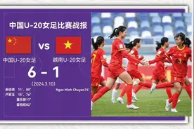 U20女足亚洲杯中国队无缘淘汰赛图片