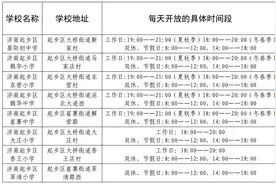 家门口可享受校园健身了！起步区这些中小学校体育场地设施向公众开放图片