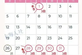 2025年加班工资日历来了！图片