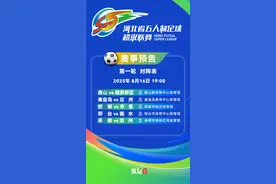 2025年“河北五超”首轮开打，对阵表来了，精彩对决一触即发！图片