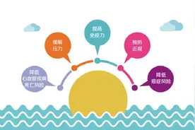 多晒太阳延寿图片