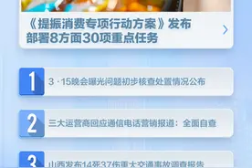 新闻8点见丨提振消费专项行动方案发布；运营商回应通信电话营销图片