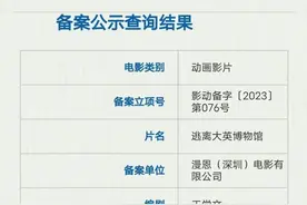《逃离大英博物馆》动画立项，备案单位为广东公司图片
