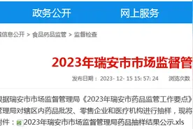 2023年浙江省瑞安市市场监督管理局药品抽检结果公示图片