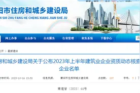 福建省莆田市住房和城乡建设局关于公布2023年上半年建筑业企业资质动态核查整改到位企业名单图片