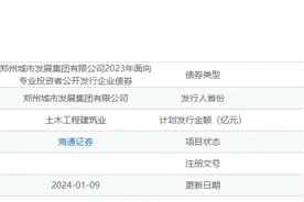 郑州城发集团45亿企业债获北交所受理图片