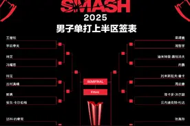 WTT新加坡大满贯抽签结果出炉 孙颖莎对阵徐孝元图片