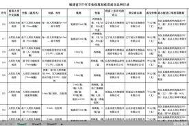 深度｜“恶狗伤童”背后的狂犬病疫苗江湖：毛利率高超90%，撑起四家上市公司图片