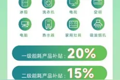 浙江的消费者，可至苏宁易购门店领政府以旧换新补贴图片