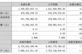 下饭“神器”榨菜卖不动了，涪陵榨菜上半年营收净利润双跌图片