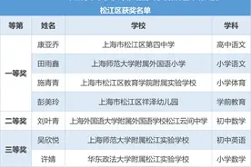 喜报！松江区见习教师在2024年市级基本功大赛中斩获佳绩图片