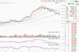 总投资超两千亿元，核电建设迎来新高峰图片