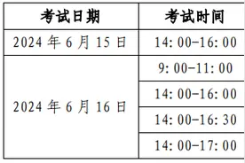 北京地区社会工作者职业考试报名4月开启图片