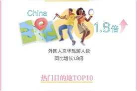 “中国游”持续火热：长城、故宫、兵马俑是必打卡景点，有俄罗斯游客半年到访16个城市图片
