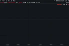 易华录高开8%，中国电科与华录集团实施重组图片
