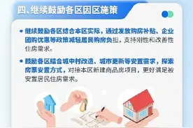 重磅！北京、河北居民在津购房，有新政策图片