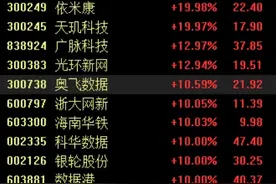超越ChatGPT登顶下载榜，Grok 3宣布免费开放，算力概念股掀涨停潮图片