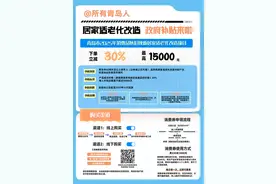 轮椅、助听器、护理床等千款好物可选！青岛居家适老化改造有补贴图片