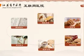 持续改善门诊服务：省中“智慧中医”让患者就医更便捷更放心图片