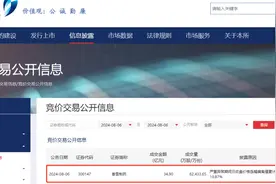 近6日累计大涨超150%！香雪制药回应：政策、公司双重利好图片