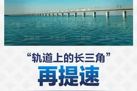 “轨道上的长三角”再提速图片