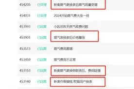东莞多个小区住户提出质疑：更换燃气表后费用异常上涨？图片