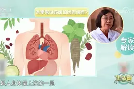 一到冬天就咳嗽？推荐这3款食疗方，清热、润肺、止咳……在家也能做！图片