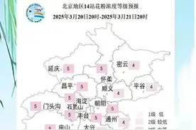 花粉过敏高发季来临 防护攻略请查收图片