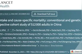 《柳叶刀》子刊：适量饮酒，不保护中国男性！超50万中国人数据表明，适量饮酒会增加中国男性心血管、癌症和全因死亡风险图片