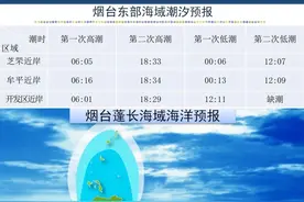 早安 烟台|1月13日海上火箭发射！可免费观礼图片