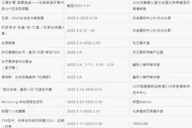 三月活动日历来了！快收藏图片
