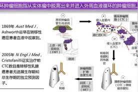 深入浅出了解外周血循环肿瘤细胞（CTC）检测图片