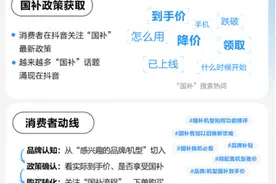 乘“国补”政策东风，手机数码品牌如何撬动线上生意新增量？图片