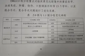 影响每一个人看病的DRG/DIP更新，这些特殊案例被允许单议图片