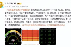 北京暴雨：交通已严重拥堵，平均速度为19.6公里/时图片