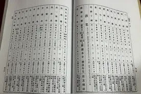 全国洗浴为啥看沈阳？解密沈阳洗浴文化百年变迁图片