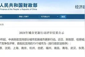 首批公示！太原城市更新行动拟获中央财政支持图片