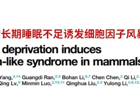从今晚起，请早睡1小时！图片