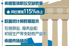 希腊实行六天工作制引争议图片