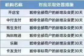 “一机一码”整改期限将至，十余家收单机构遭暂停商户新增及变更30天处罚图片