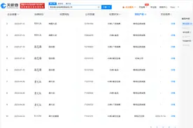 “烤肠大叔唐健”已被成功注册为商标图片